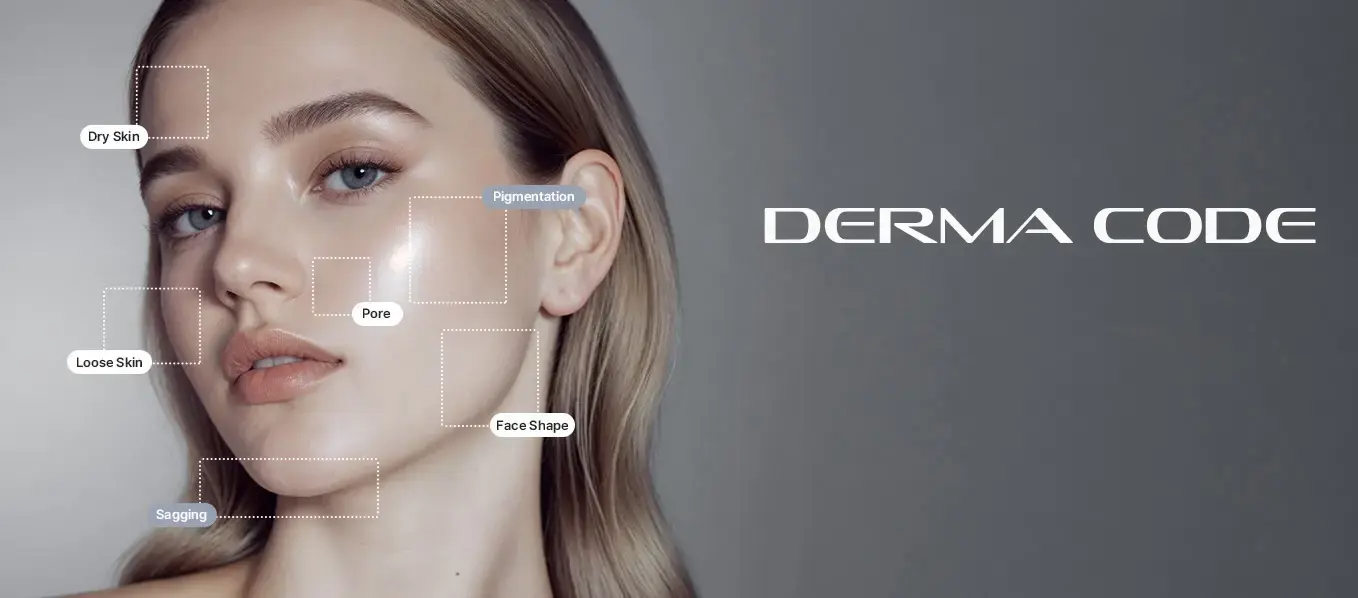 Dermacode AI skin analysis interface with diagnostic labels such as Dry Skin and Loose Skin.
