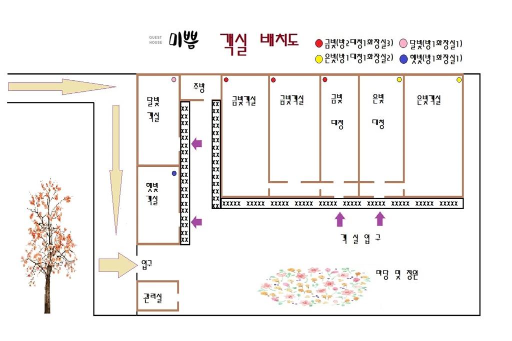 기타