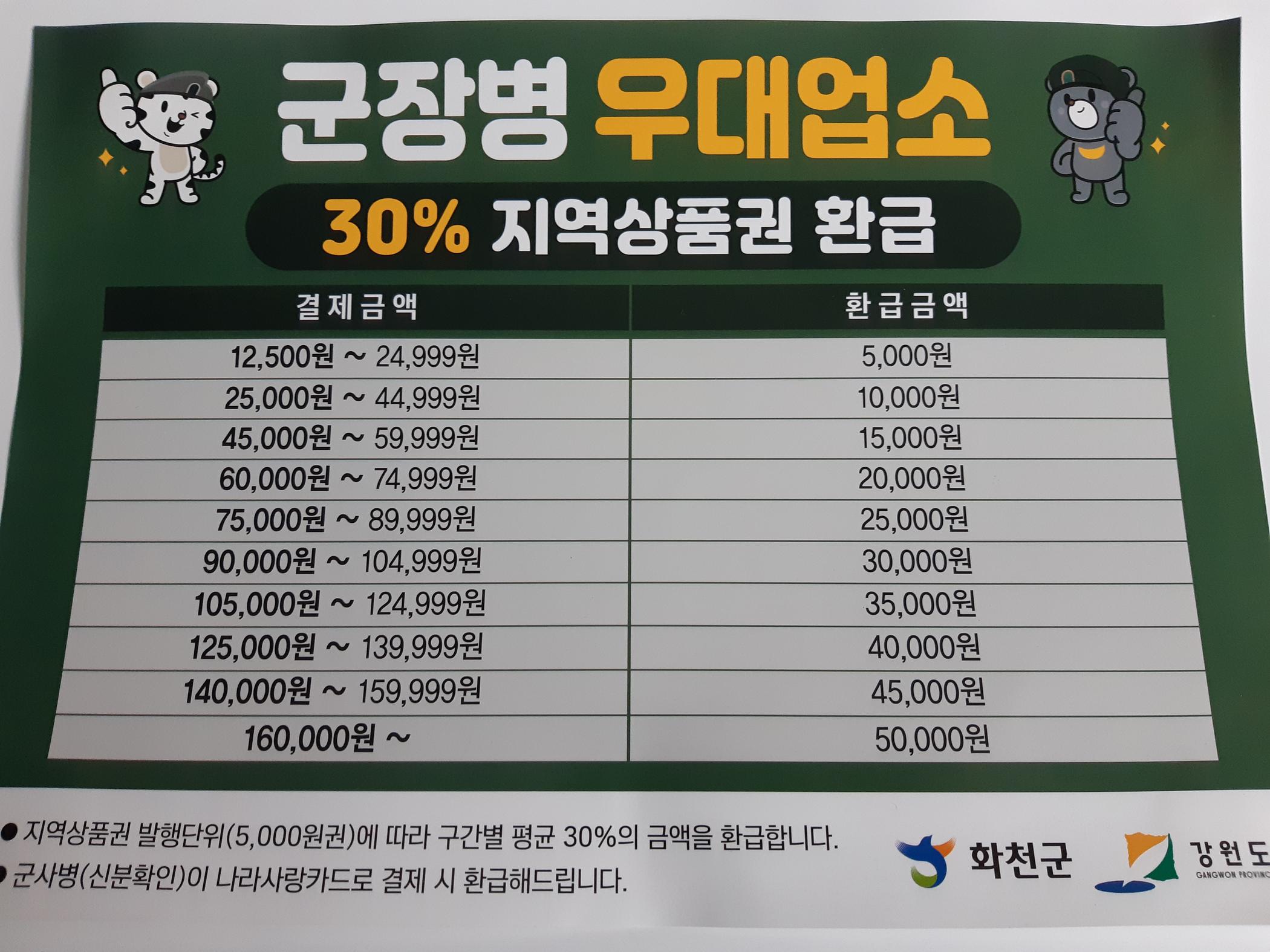 숙소 외관