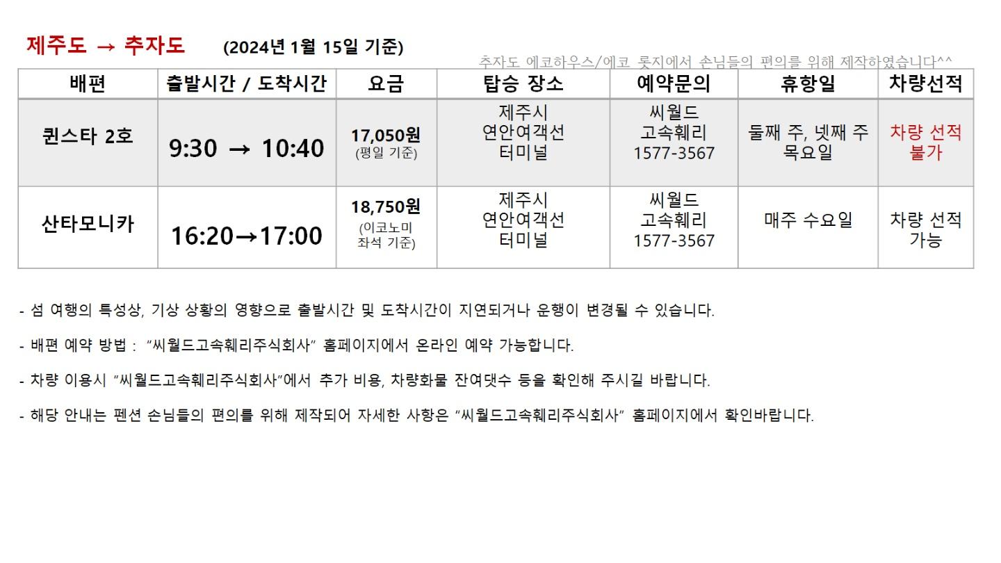 대표 사진