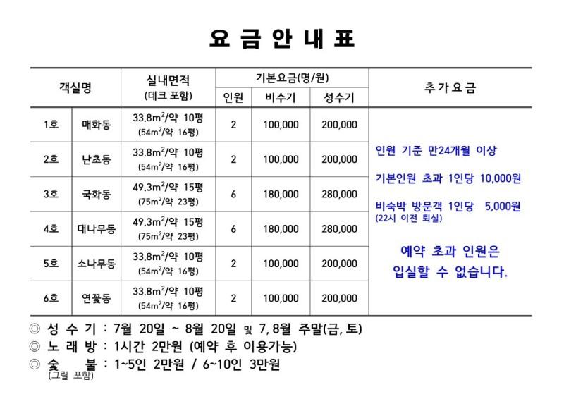 숙소 시설