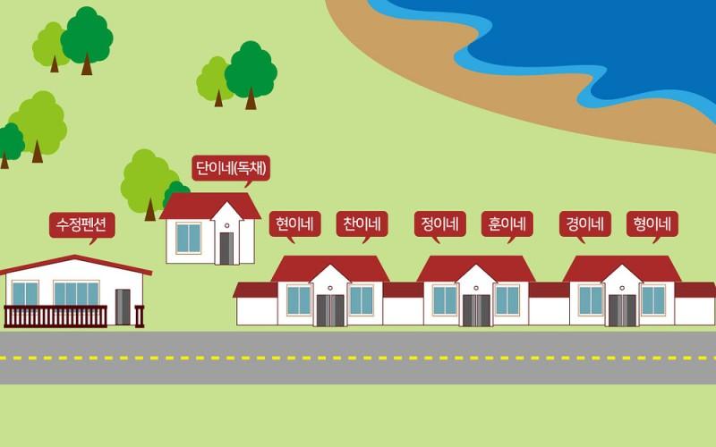 숙소 시설