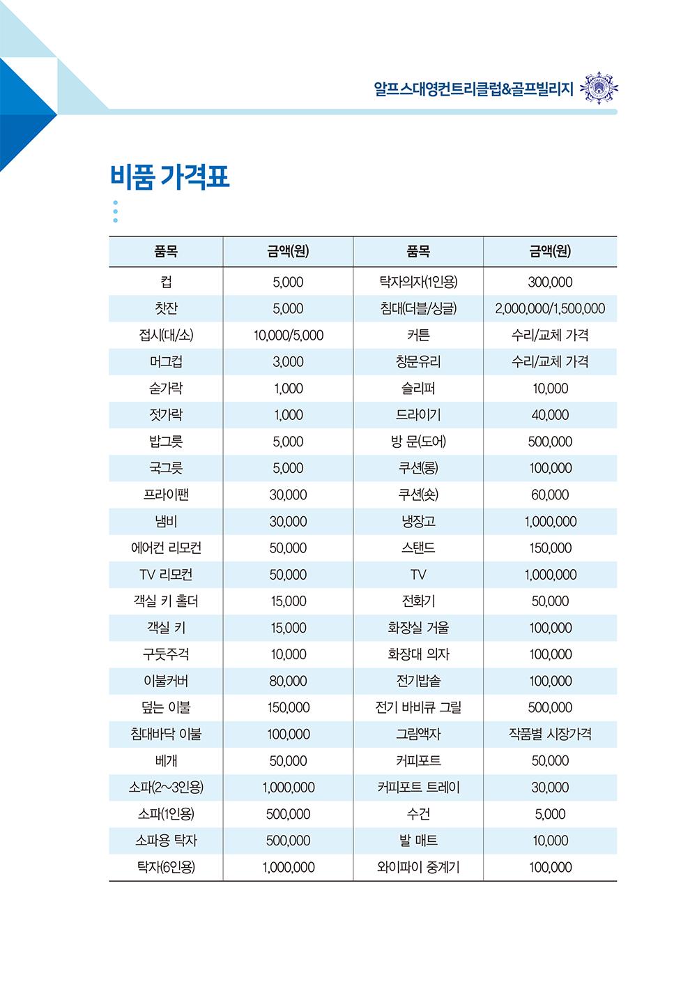 기타