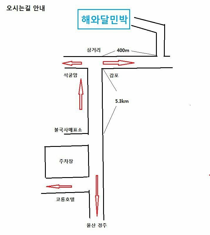 숙소 시설