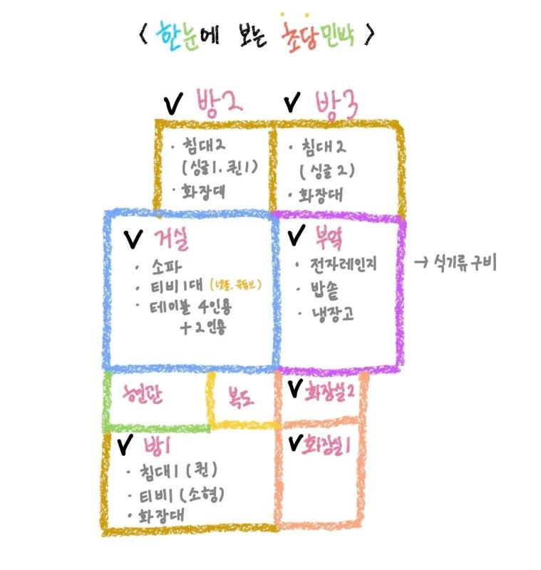 대표 사진