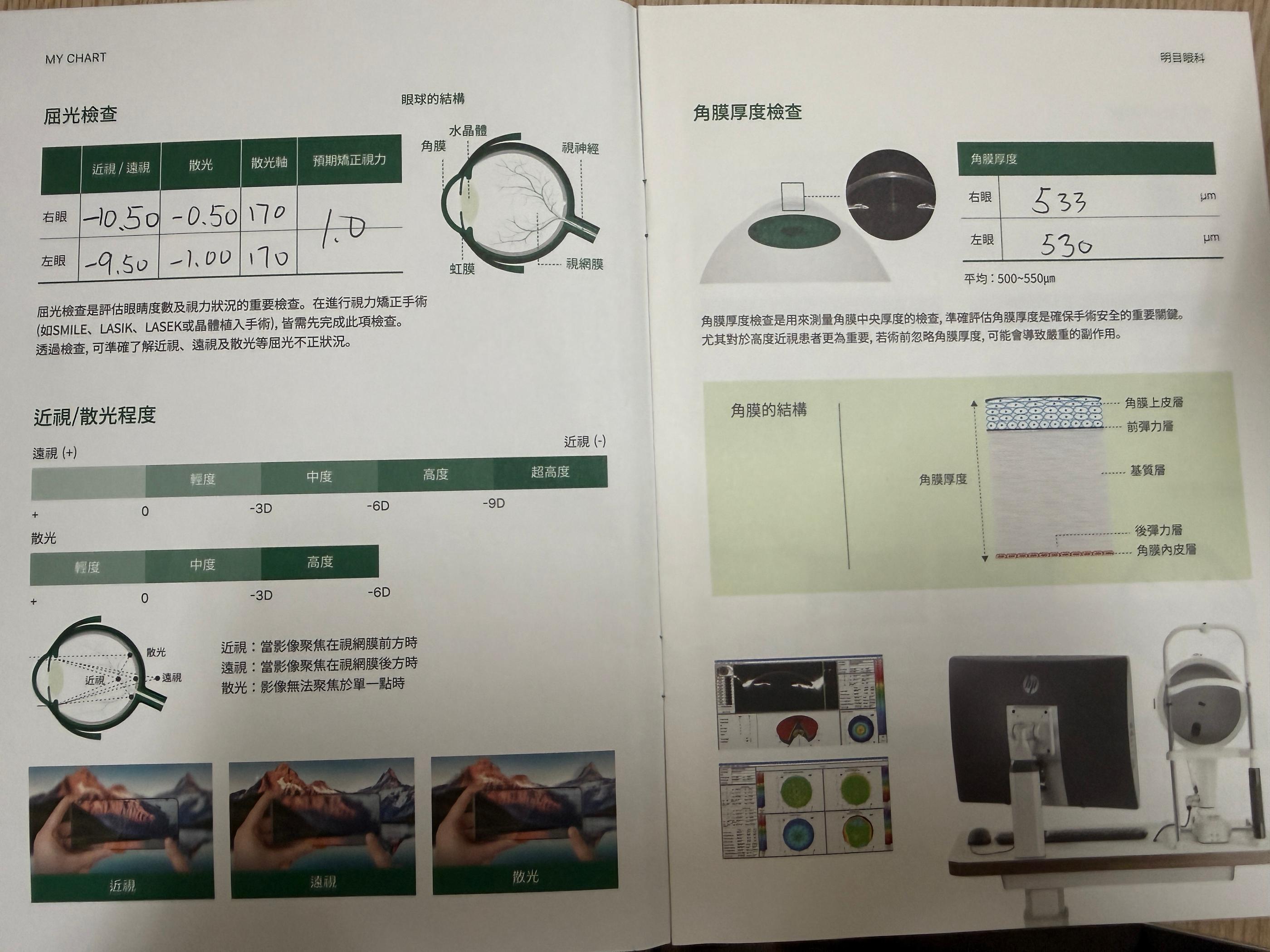 text editor image