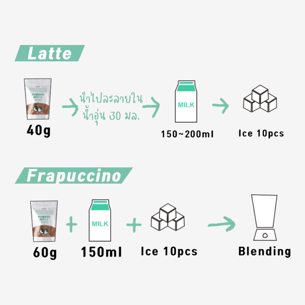 チョコミント粉ミルク（1000g）