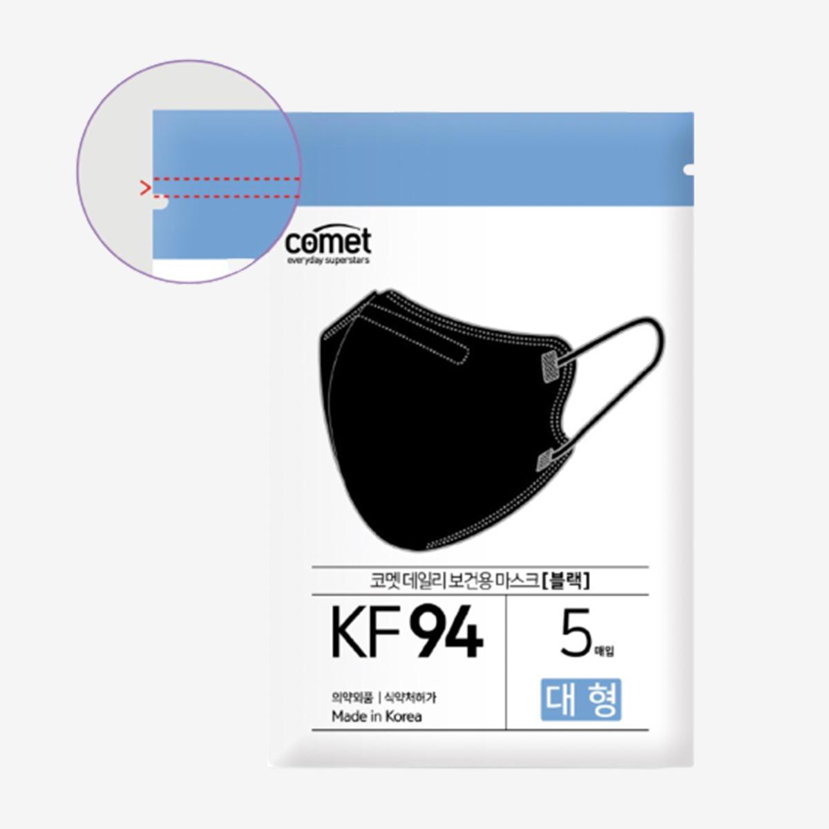 KF94 Health Mask (50 Sheets) (Black)