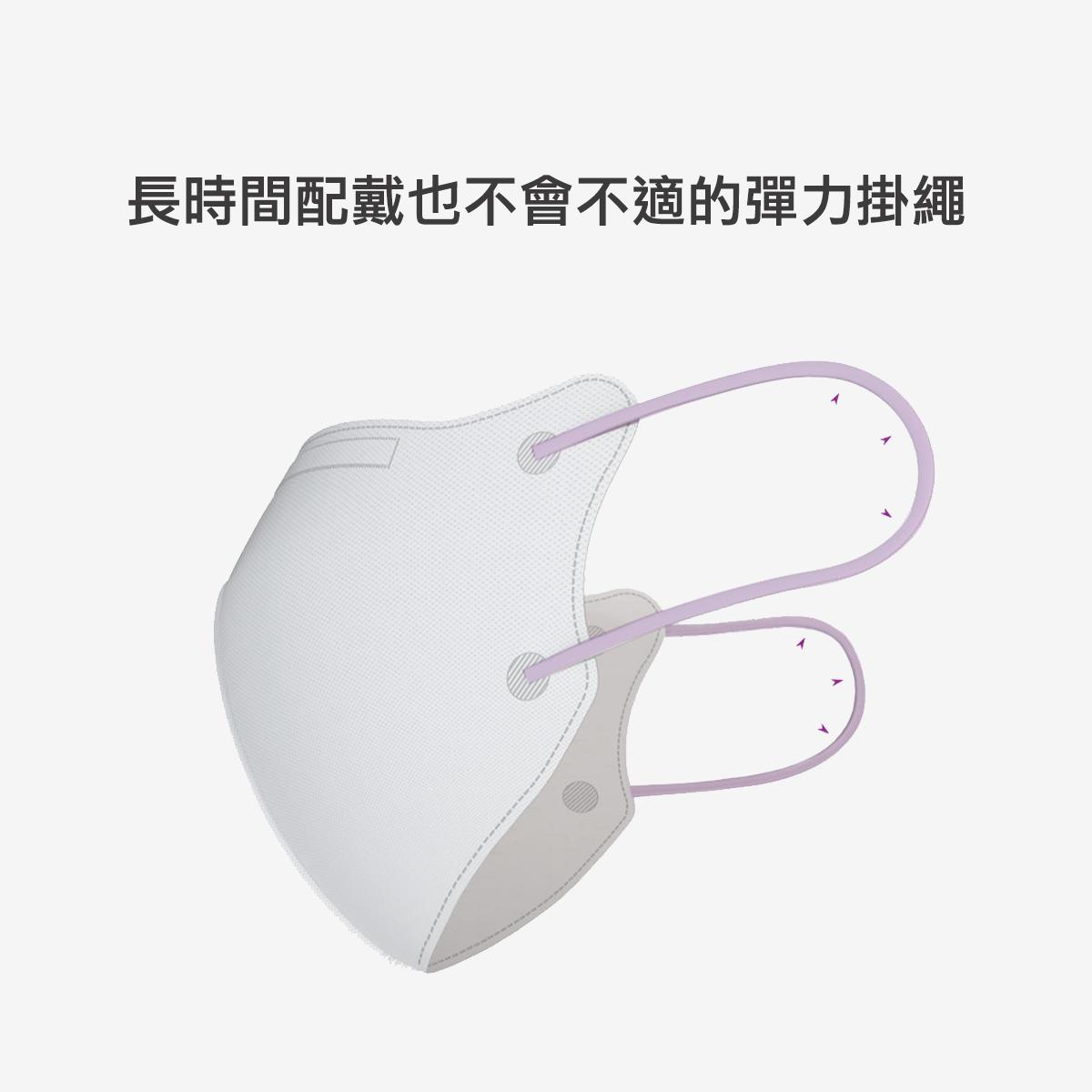 BTS Dymamite立體口罩