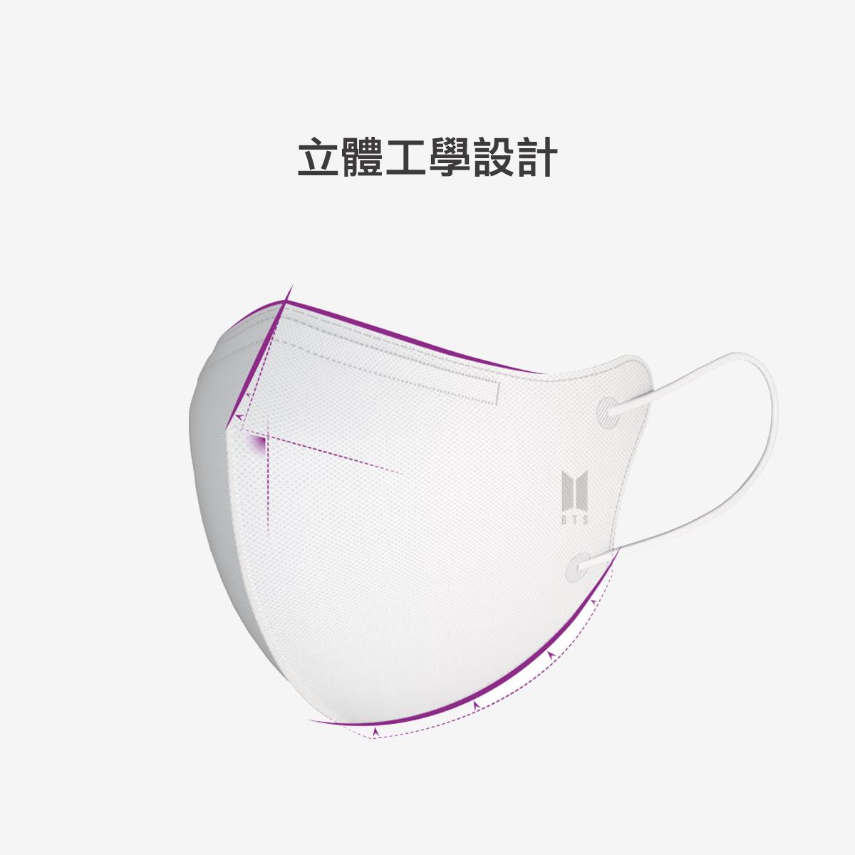 BTS Dymamite立體口罩